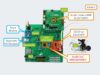 ROHM releases Hi-Res audio SoC and industry-first reference platform