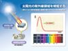 SII develops silicon based UV sensor for wearable devices and IoT